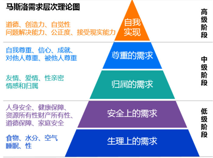 盘点3种自媒体创业赚钱方式 赚钱 自媒体 博客运营 第9张